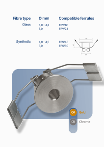 Cobb Fibre Ottiche | 111 30A |