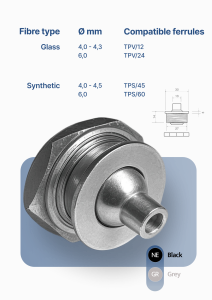 Cobb Fibre Ottiche | 112 30A |