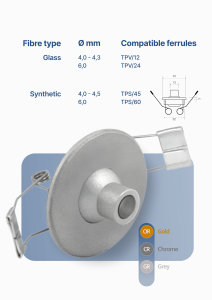Cobb Fibre Ottiche | 112 45A |