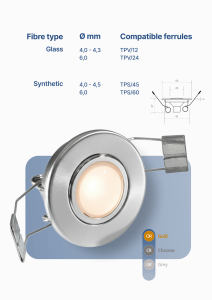 Cobb Fibre Ottiche | 113 45AF 1 |