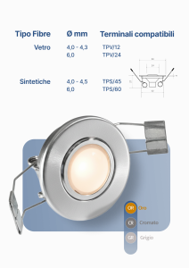 Cobb Fibre Ottiche | 113 45AF |