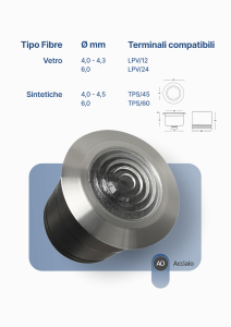 Cobb Fibre Ottiche | 113 90A |