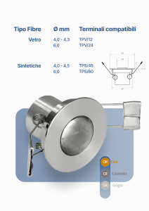 Cobb Fibre Ottiche | 114 45A |