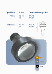 Cobb Fibre Ottiche | 115 30A |