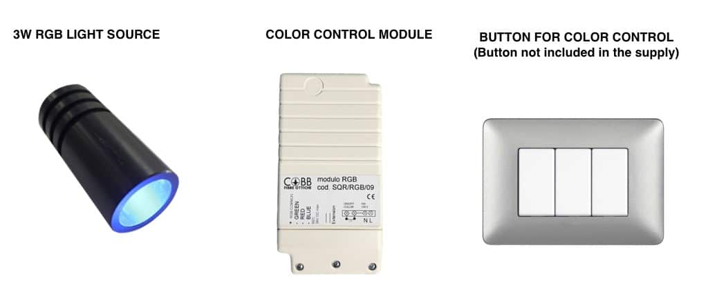 Cobb Fibre Ottiche | fibre ottiche BUTTON RGB3W components en 1 | fibre-ottiche-BUTTON-RGB3W-components-en