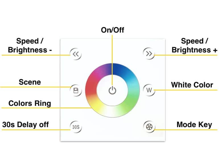 Cobb Fibre Ottiche | fibre ottiche Panel Touch RGB3W sistema singolo eng 1 | fibre-ottiche-Panel-Touch-RGB3W-sistema-singolo-eng