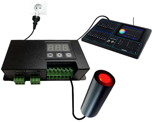 Cobb Fibre Ottiche | image 1101 |