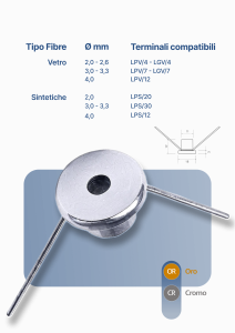 Cobb Fibre Ottiche | image 358 |