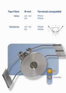 Cobb Fibre Ottiche | image 360 |