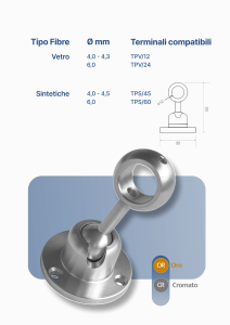 Cobb Fibre Ottiche | image 361 |