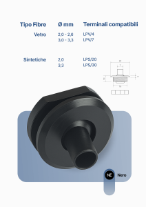 Cobb Fibre Ottiche | image 362 |