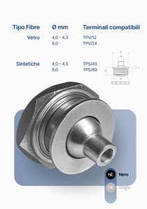 Cobb Fibre Ottiche | image 363 |