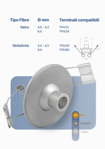 Cobb Fibre Ottiche | image 364 |