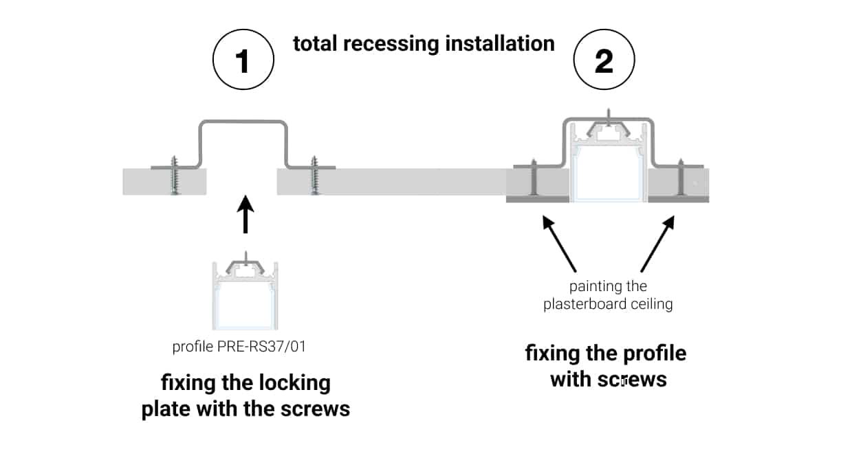 Cobb Fibre Ottiche | installation PRE R16 total recessing | installation-PRE-R16-total-recessing