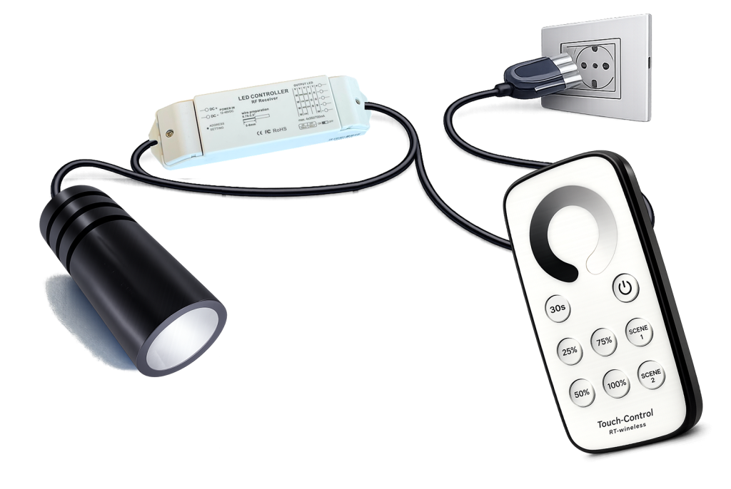 Cobb Fibre Ottiche | image 979 |