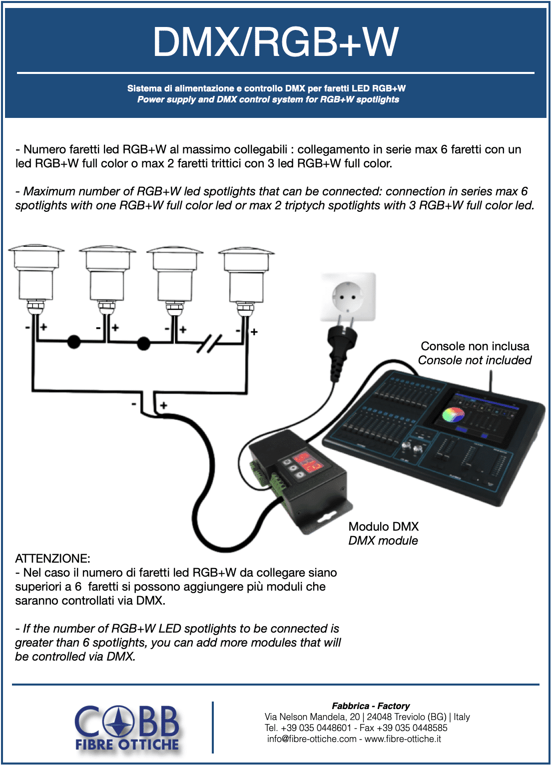 Cobb Fibre Ottiche | DMX/RGB+W DMX CONTROL SYSTEM FOR RGB+W SPOTLIGHTS