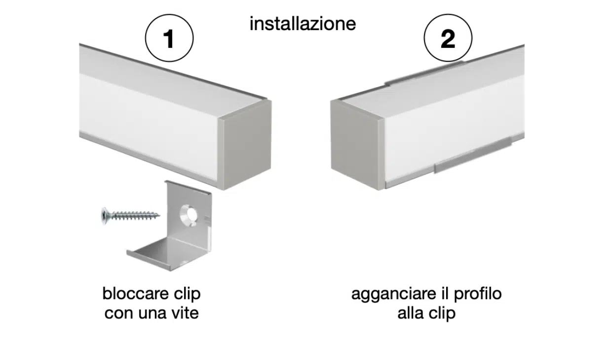 10 O-ring Profilo Quadrato Resistenti All'olio &ndash; ID 3,75 Mm, OD 4 Mm, Larghi 1/8 (spedizione Gratuita)