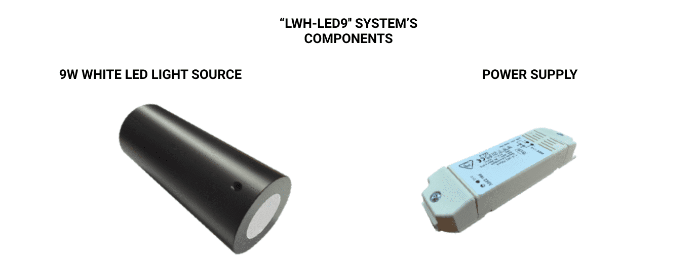 Cobb Fibre Ottiche | lwh led9 component | lwh-led9-component