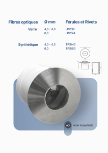 Cobb Fibre Ottiche | 113 60A 1 |