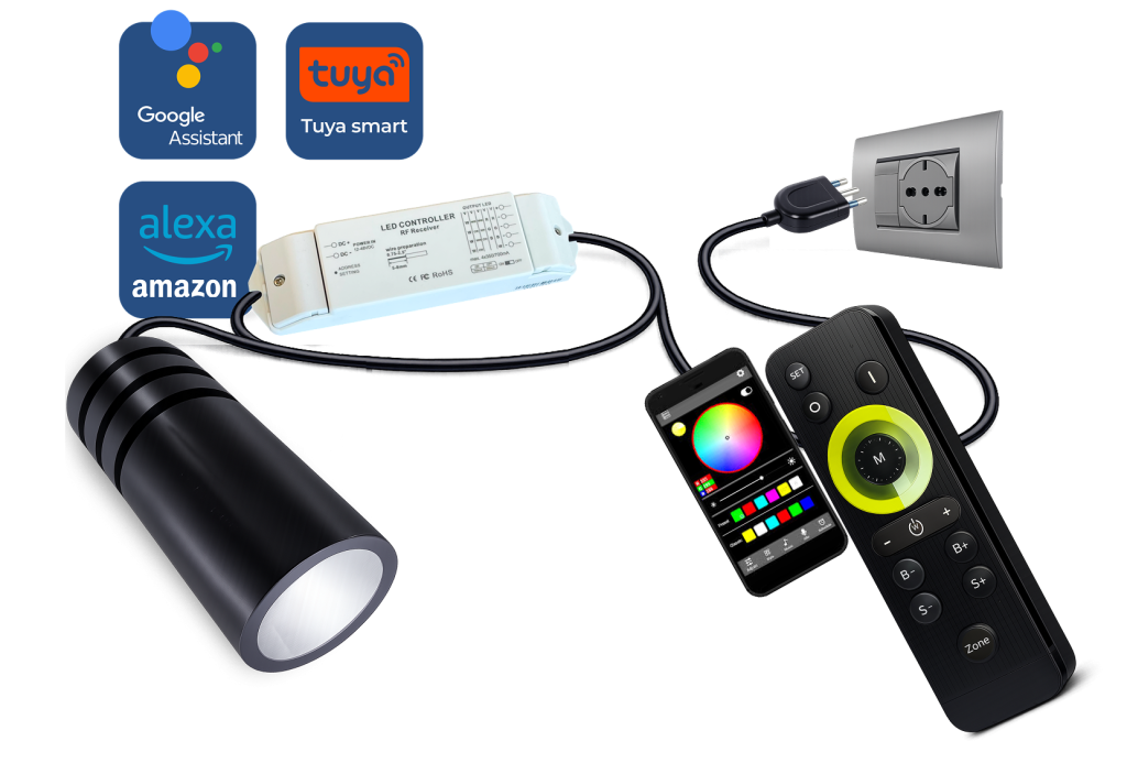 Cobb Fibre Ottiche | image 1185 |