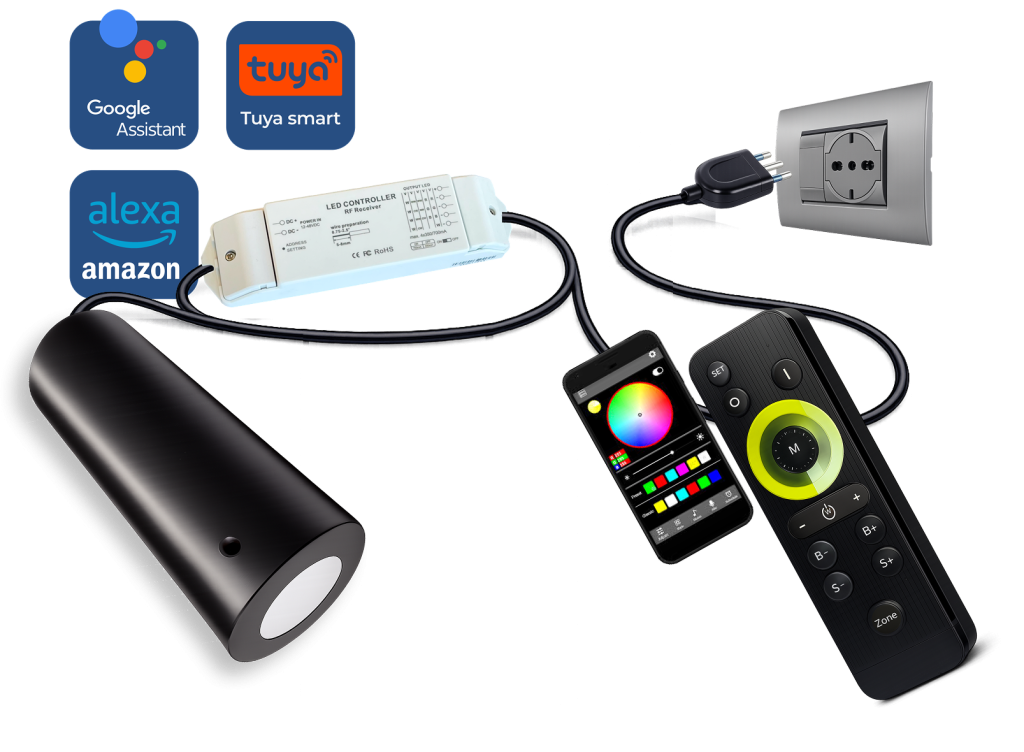 Cobb Fibre Ottiche | image 1186 |