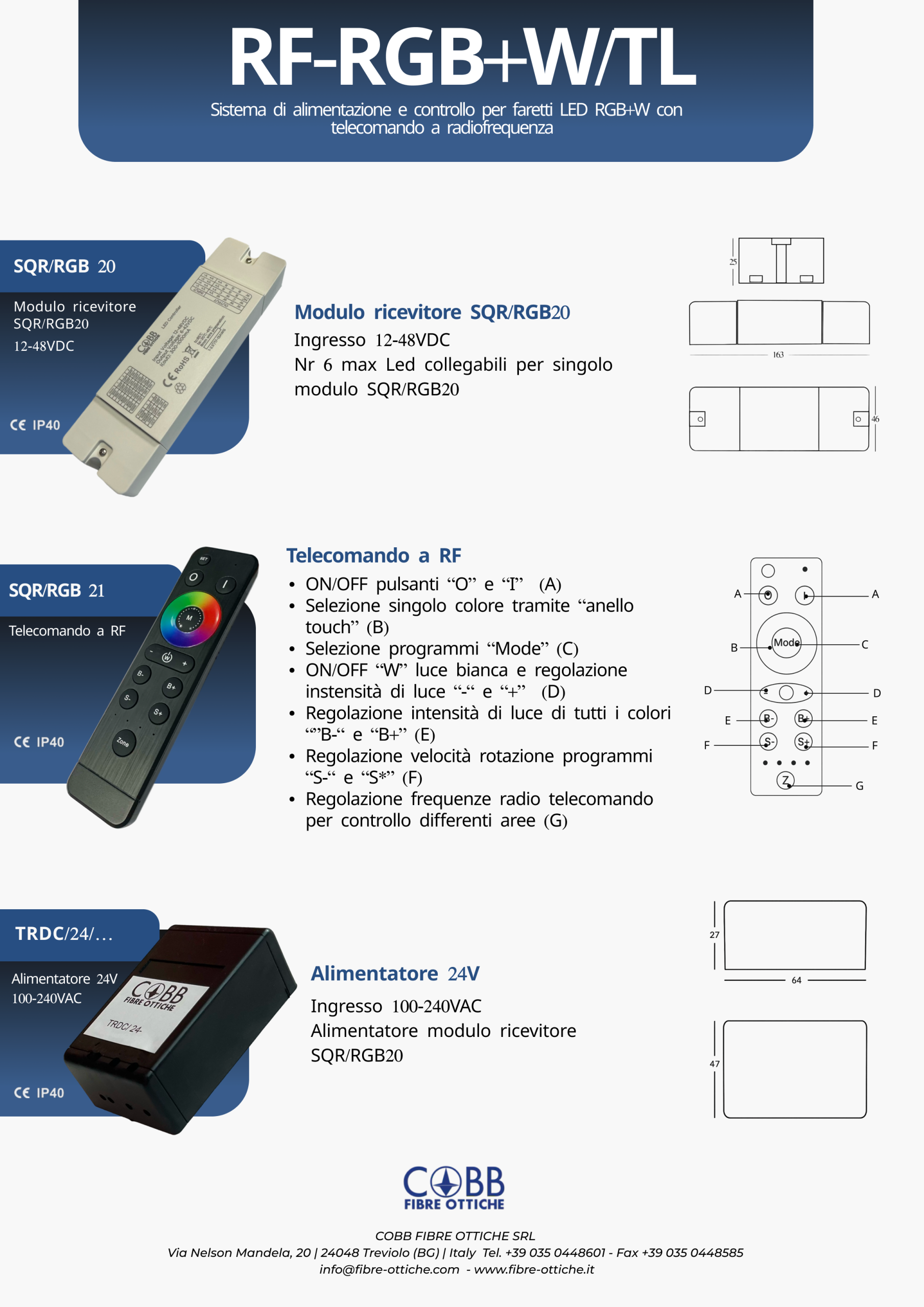 Descrizione della seconda immagine
