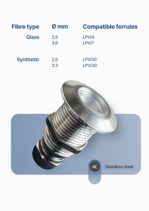 Cobb Fibre Ottiche | 114 30AENG |
