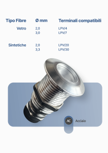Cobb Fibre Ottiche | 114 30AITA |