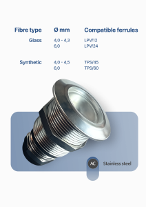 Cobb Fibre Ottiche | 114 35AENG |