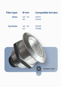 Cobb Fibre Ottiche | 114 50AENG |