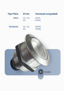 Cobb Fibre Ottiche | 114 50AITA |
