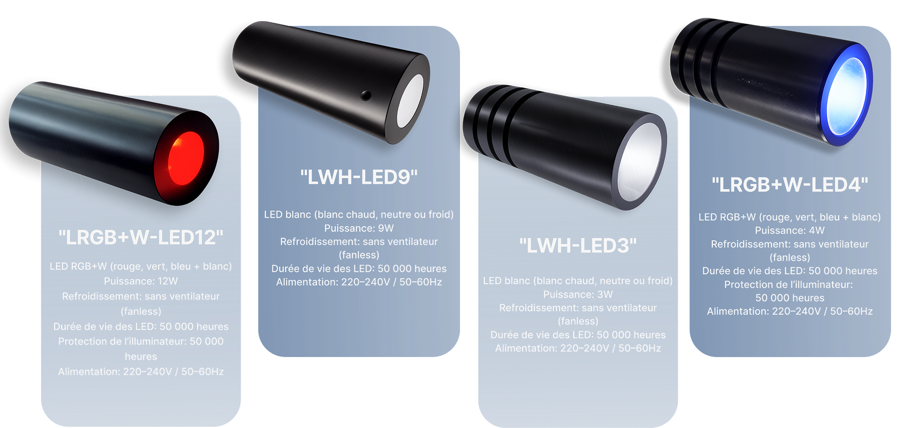 Cobb Fibre Ottiche | image 1246 |