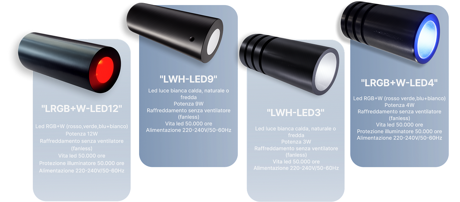 Cobb Fibre Ottiche | image 1280 |