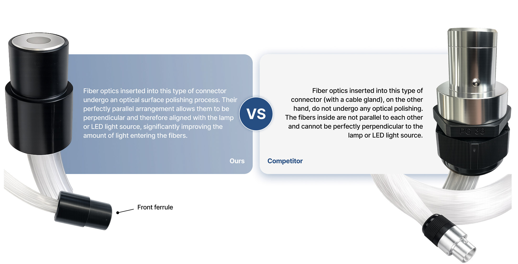 Cobb Fibre Ottiche | image 1298 |