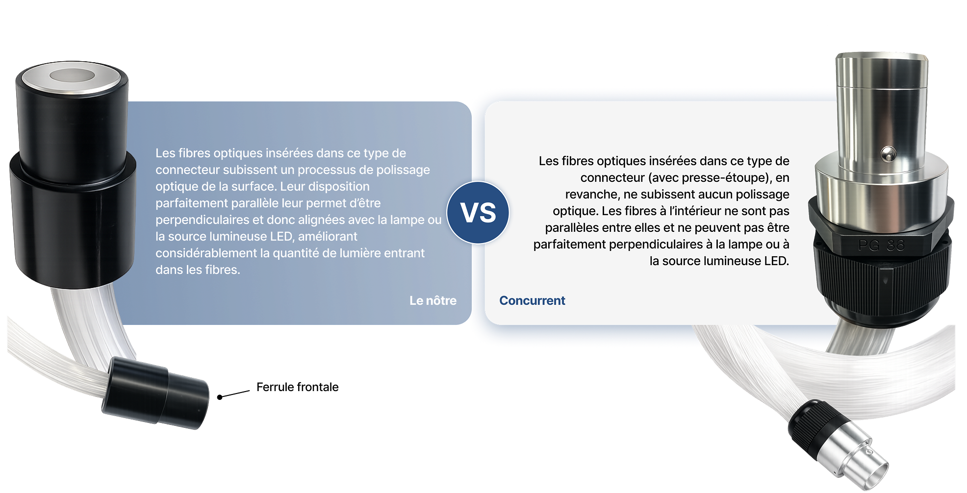 Cobb Fibre Ottiche | image 1299 |